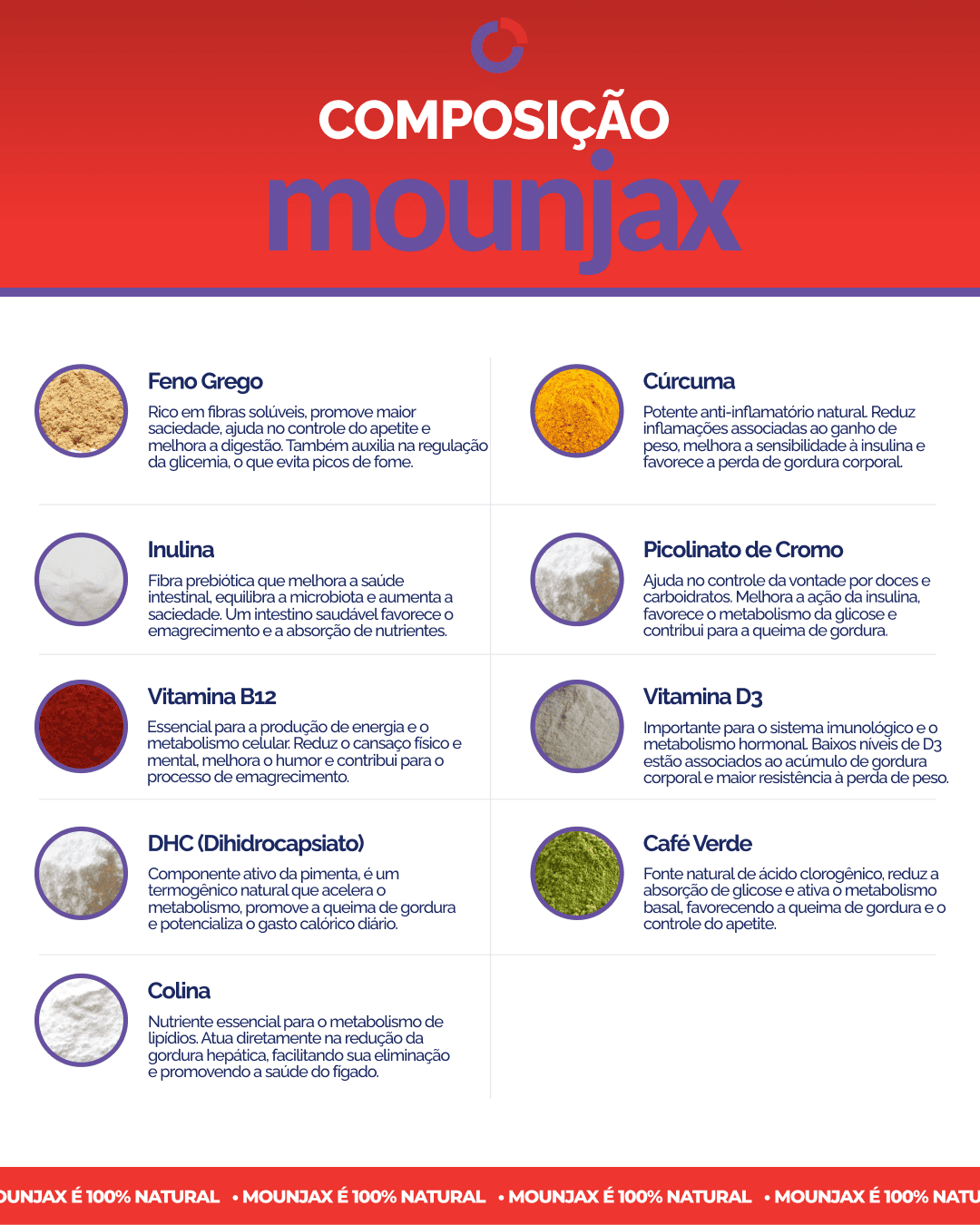Tabela Nutricional Mounjax